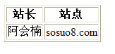 asp.net自定義控件代碼學習筆記