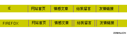 空格BUG