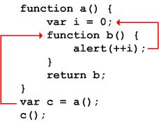 javascript深入理解js閉包