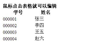 jQuery一步一步實現跨瀏覽器的可編輯表格，支持IE、Firefox、Safari、Chrome、Opera