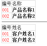 用JS寫的一個TableView控件代碼