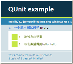 JQuery團隊打造的javascript單元測試工具QUnit介紹