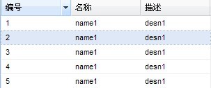ExtJS 配置和表格控件使用第1/2頁