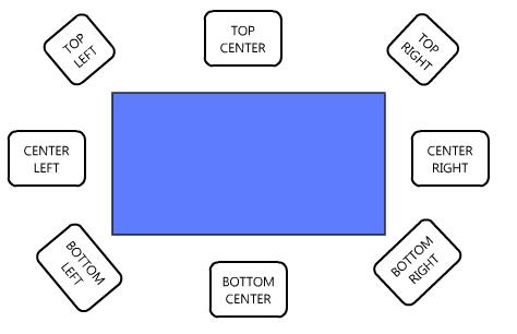jquery tools之tooltip