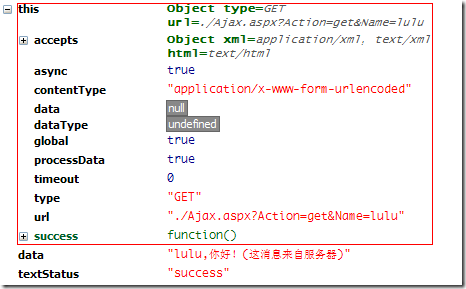 jQuery Ajax 全解析