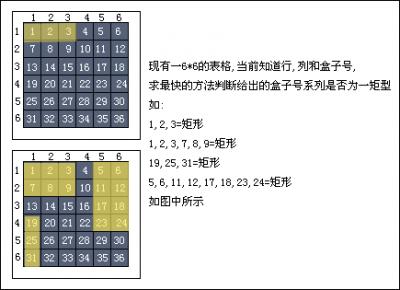 用javascript實現給出的盒子的序列是否可連為一矩型