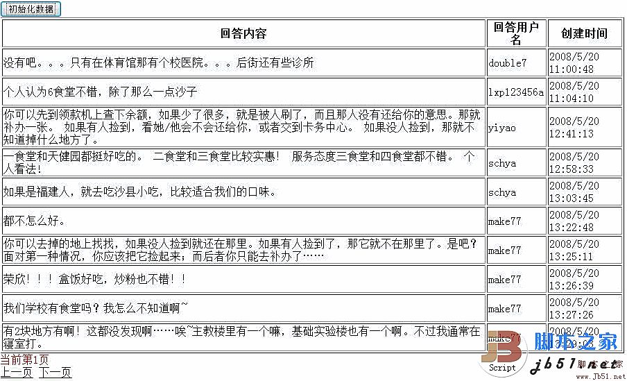 Jquery Ajax.ashx 高效分頁實現代碼