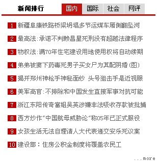絕對經典的滑輪新聞顯示(javascript+css)實現