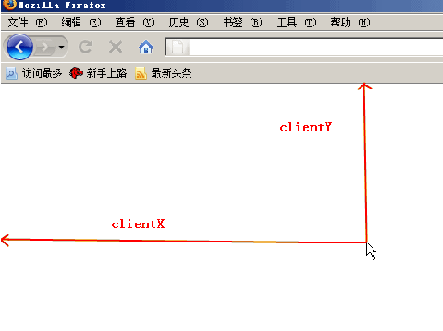 Javascript拖拽&amp;拖放系列文章3之細(xì)說(shuō)事件對(duì)象第1/4頁(yè)