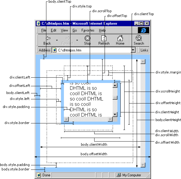 Javascript &amp; DHTML 實例編程（教程）（四）初級實例篇2―動畫