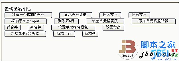 一組JS創建和操作表格的函數集合
