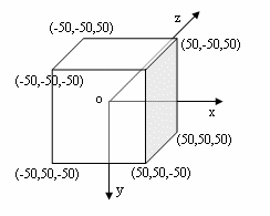 javascript實現的三維正方體(兼容ie7,ff)