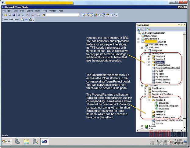 Visual Studio 2010中敏捷開發流程模板的應用