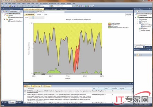 VS 2010中內核窗戶問題解析