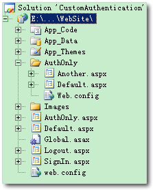 Asp.Net 用戶驗(yàn)證(自定義IPrincipal和IIdentity)