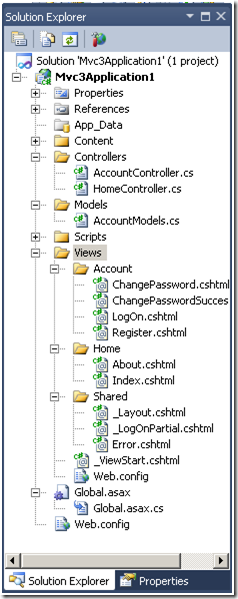 ASP.NET MVC3 Razor視圖引擎-基礎語法