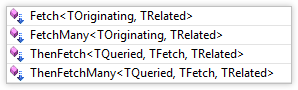 NHibernate3.0剖析：Query篇之NHibernate.Linq增強查詢
