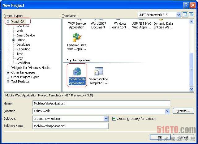 現有ASP.NET MVC框架應用巧妙移植到手機