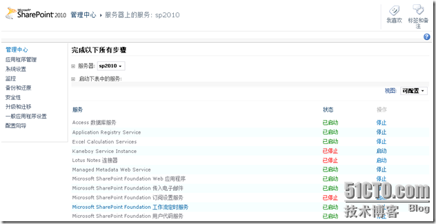 SharePoint 2010 服務應用程序(Service Application)架構