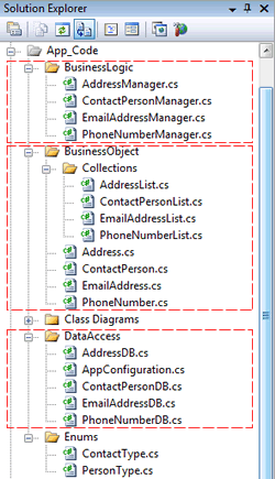 【譯】ASP.NET MVC并不僅僅只是Linq to SQL