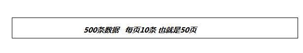 構建高性能ASP.NET站點之三 細節決定成敗