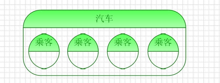 .NET簡談觀察者模式