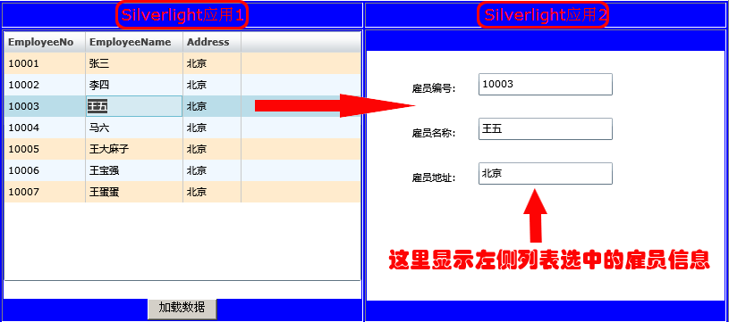 在兩個Silverlight應用間應用間數據通信DEMO（包括與Flash通信）
