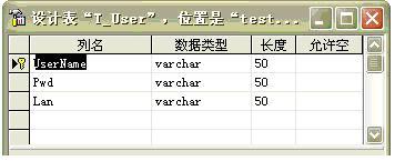 asp.net程序來讀取多語言版本Ini配置文件