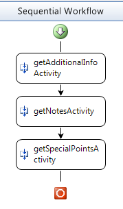 在.NET Workflow 3.5中使用多線程提高工作流性能