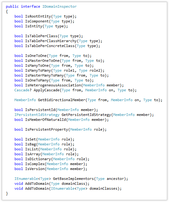 NHibernate3剖析：Mapping篇之ConfORM實戰(2):原理