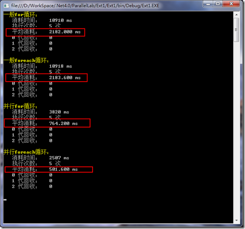 VS2010&amp;.Net 4.0 之并行運算(Parallel)（For、Foreach）