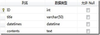 ASP.NET MVC分頁的實現(xiàn)