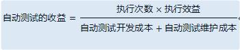 應用Visual Studio 2010輔助敏捷測試（下）