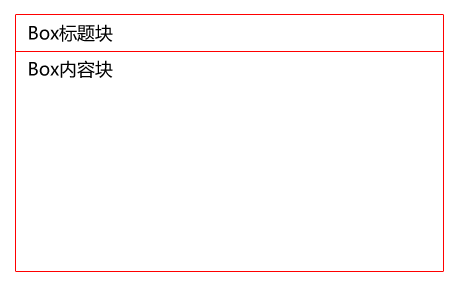 如何更高效的制作可通用的HTML頁面