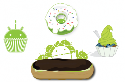 Android 簡史