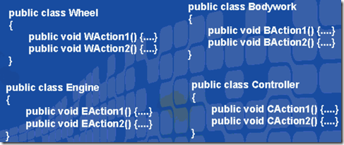 C#面向對象設計模式縱橫談：Facade 外觀模式