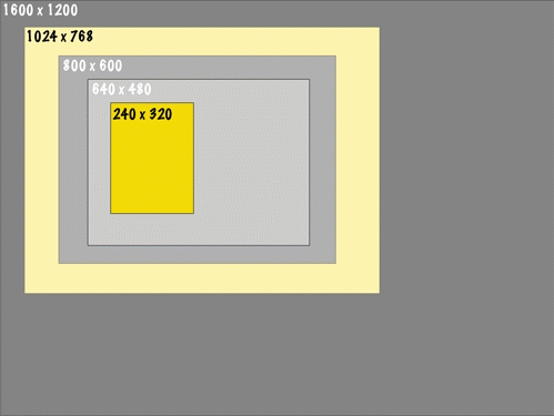 <a href=/pingce/shouji/ target=_blank class=infotextkey>手機</a>桌面的尺寸