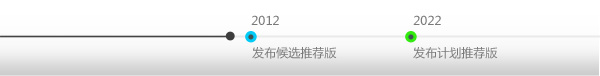 華麗麗的HTML5新特性
