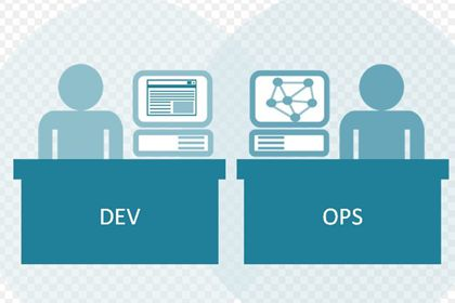 DevOps——現代開發高手的終極秘訣