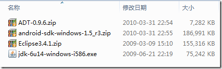 Windows 7 部署 Android 開發環境傻瓜式教程(Eclipse+ADT)