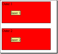 從零開始學習jQuery (五) 事件與事件對象