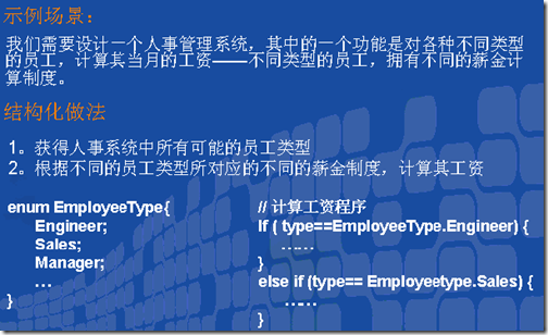 C#面向對象設計模式縱橫談：面向對象設計模式與原則
