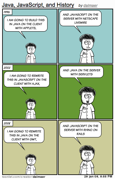 JavaScript學習筆記一——數據類型