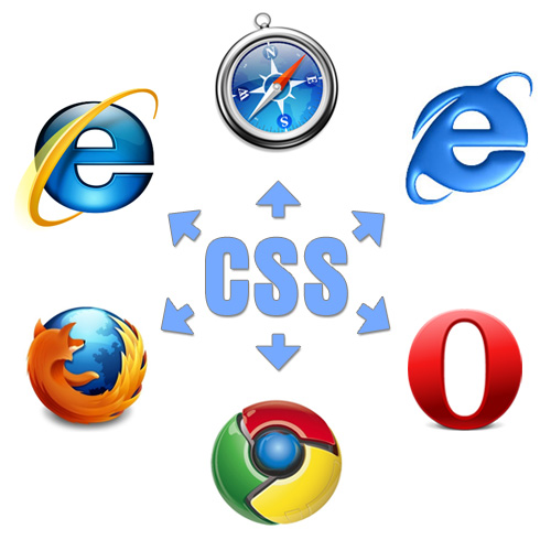 跨瀏覽器開發(fā)：CSS代碼的金科玉律