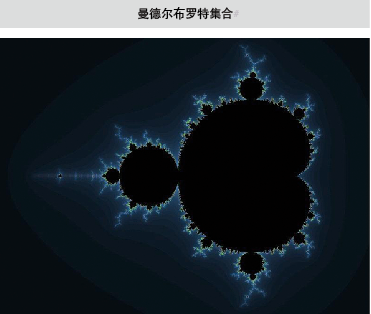 一生的學習