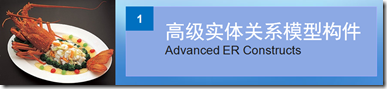 數據庫設計