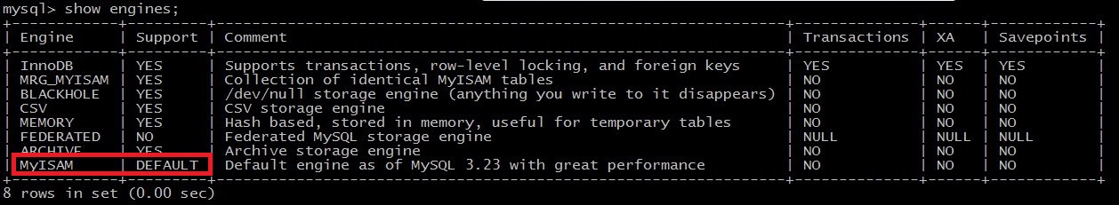 淺談MySql的存儲引擎（表類型）