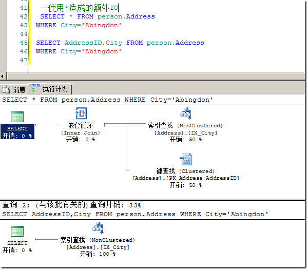 有關(guān)T-SQL的10個(gè)好習(xí)慣