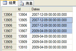 SQL Server datetime數據類型設計、優化誤區