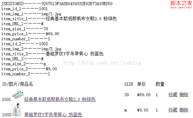 Cookie的使用及保存中文并用Cookie實現購物車功能